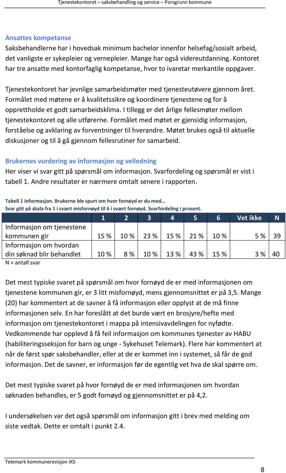 Formålet med møtene er å kvalitetssikre og koordinere tjenestene og for å opprettholde et godt samarbeidsklima. I tillegg er det årlige fellesmøter mellom tjenestekontoret og alle utførerne.