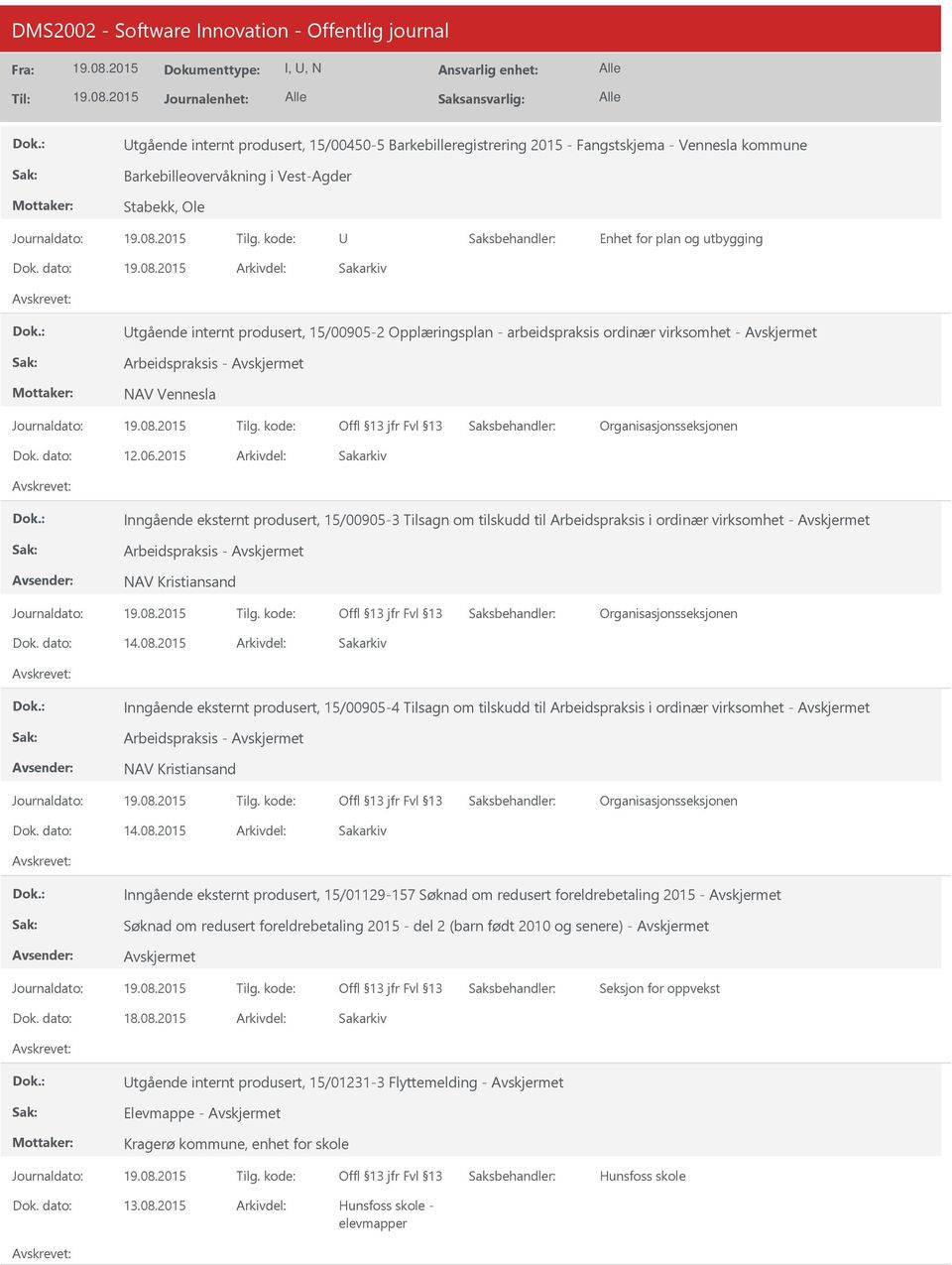 2015 Inngående eksternt produsert, 15/00905-3 Tilsagn om tilskudd til Arbeidspraksis i ordinær virksomhet - Arbeidspraksis - NAV Kristiansand 14.08.