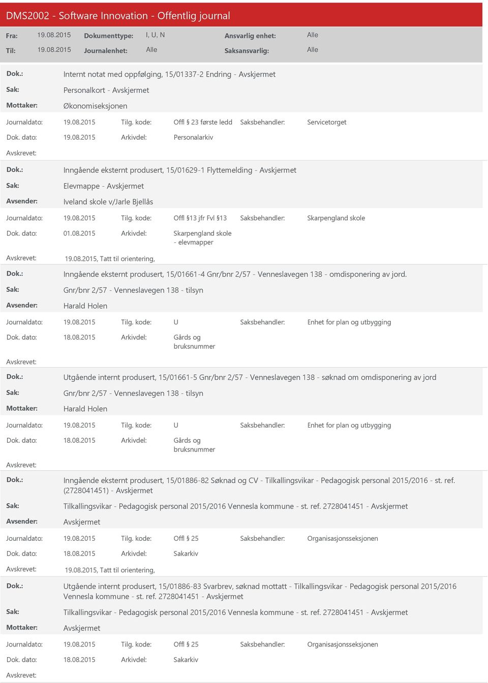 Gnr/bnr 2/57 - Venneslavegen 138 - tilsyn Harald Holen Gårds og bruksnummer tgående internt produsert, 15/01661-5 Gnr/bnr 2/57 - Venneslavegen 138 - søknad om omdisponering av jord Gnr/bnr 2/57 -