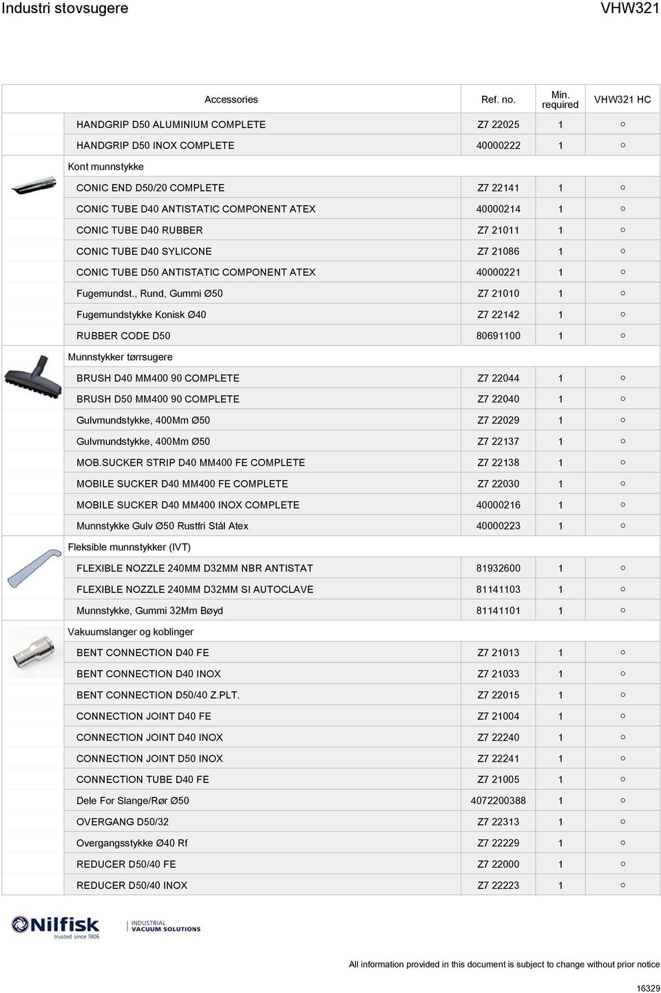 , Rund, Gummi Ø50 Z7 21010 1 Fugemundstykke Konisk Ø40 Z7 22142 1 RUBBER CODE D50 80691100 1 Munnstykker tørrsugere BRUSH D40 MM400 90 COMPLETE Z7 22044 1 BRUSH D50 MM400 90 COMPLETE Z7 22040 1