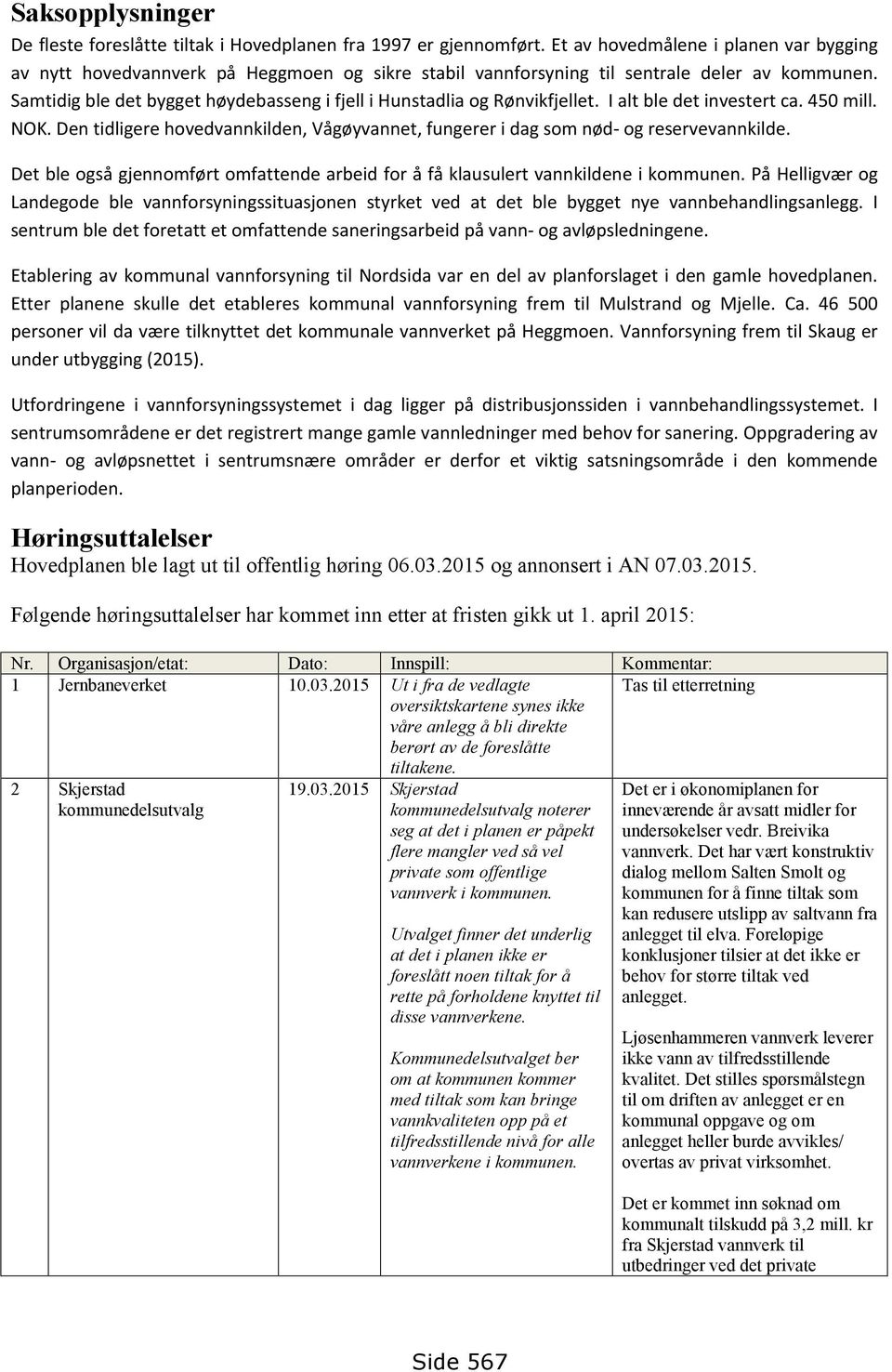 Samtidig ble det bygget høydebasseng i fjell i Hunstadlia og Rønvikfjellet. I alt ble det investert ca. 450 mill. NOK.