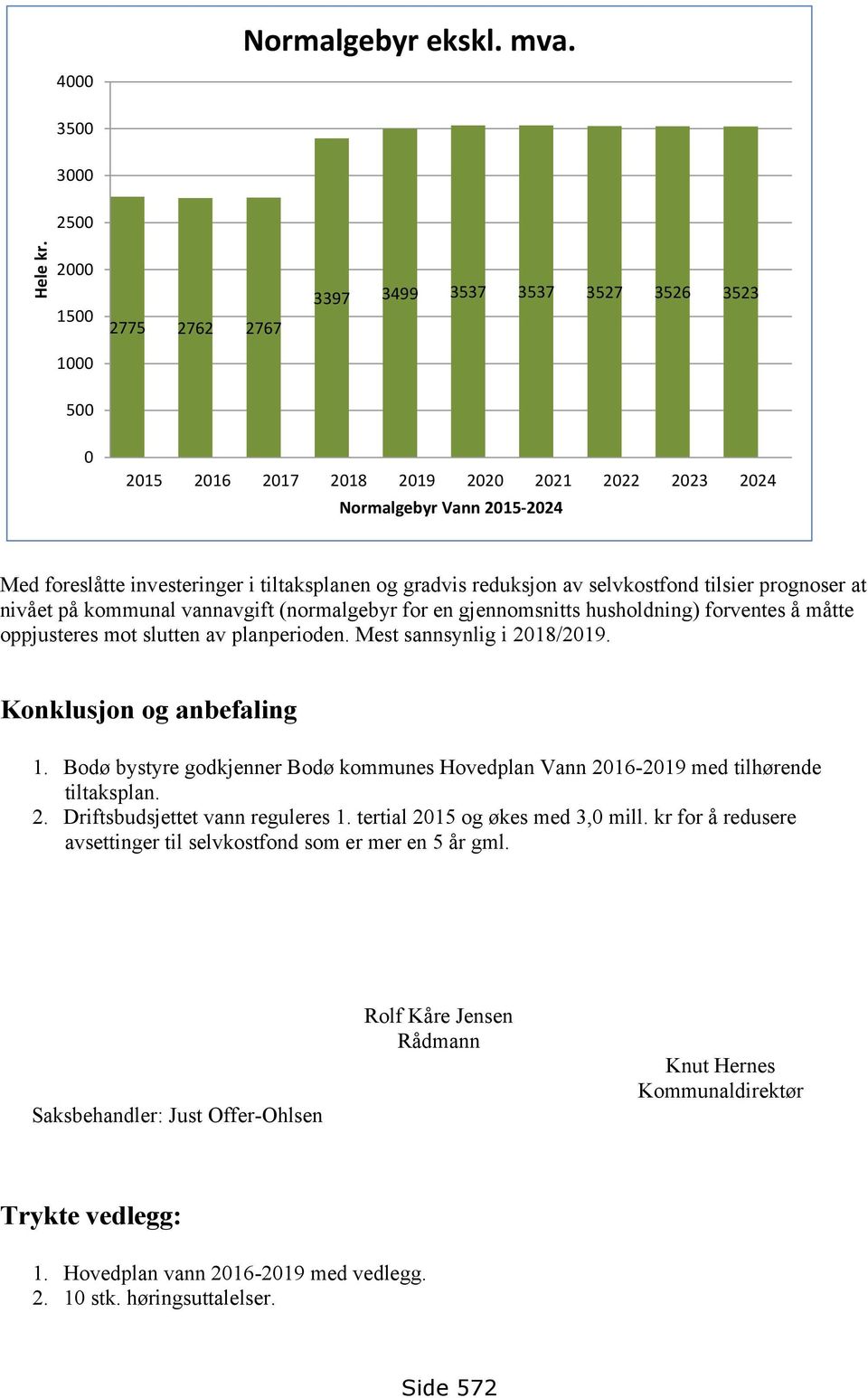 gradvis reduksjon av selvkostfond tilsier prognoser at nivået på kommunal vannavgift (normalgebyr for en gjennomsnitts husholdning) forventes å måtte oppjusteres mot slutten av planperioden.