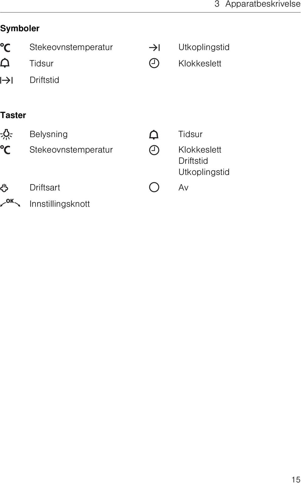 Belysning Stekeovnstemperatur Driftsart