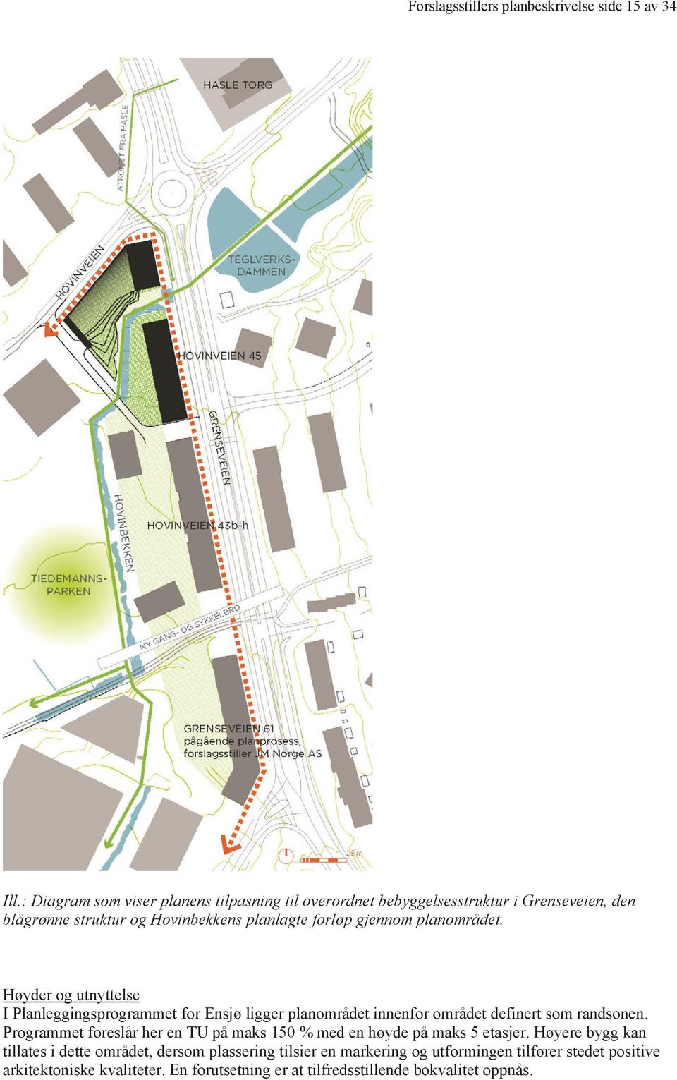 planområdet. Høyder og utnyttelse I Planleggingsprogrammet for Ensjø ligger planområdet innenfor området definert som randsonen.