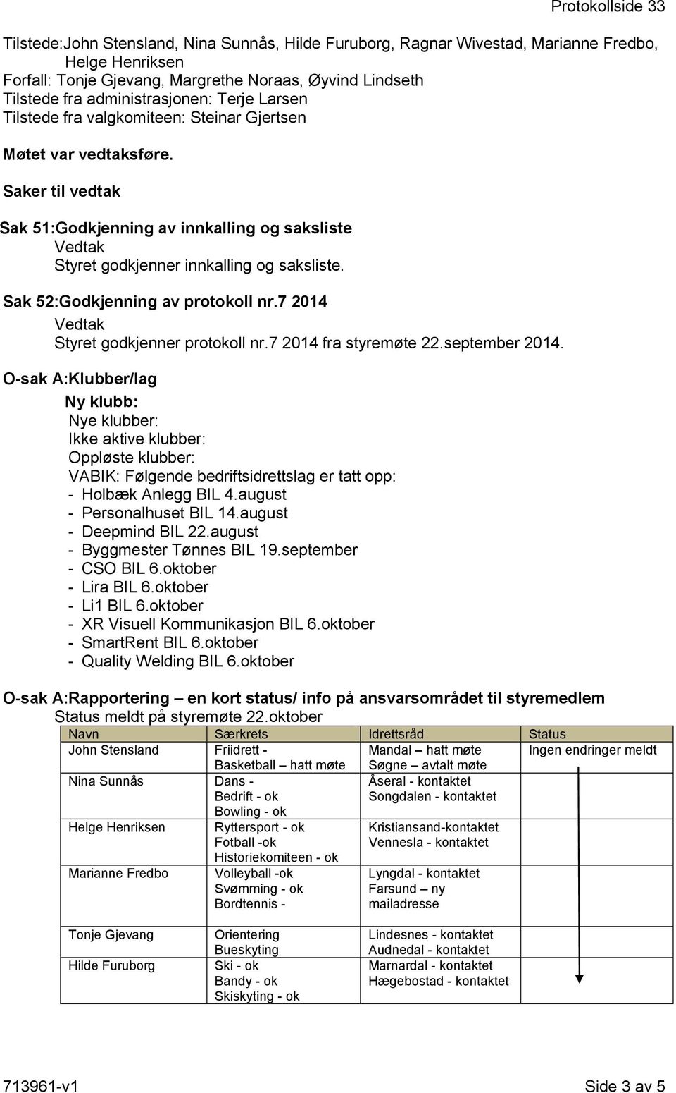 Saker til vedtak Sak 51:Godkjenning av innkalling og saksliste Styret godkjenner innkalling og saksliste. Sak 52:Godkjenning av protokoll nr.7 2014 Styret godkjenner protokoll nr.