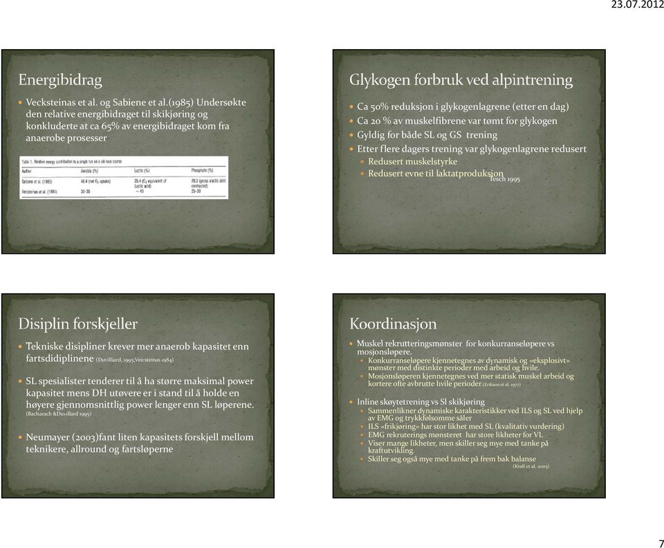 muskelfibrene var tømt for glykogen Gyldig for både SL og GS trening Etter flere dagers trening var glykogenlagrene redusert Redusert muskelstyrke Redusert evne til laktatproduksjon Tesch 1995