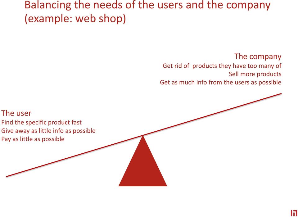 products Get as much info from the users as possible The user Find the