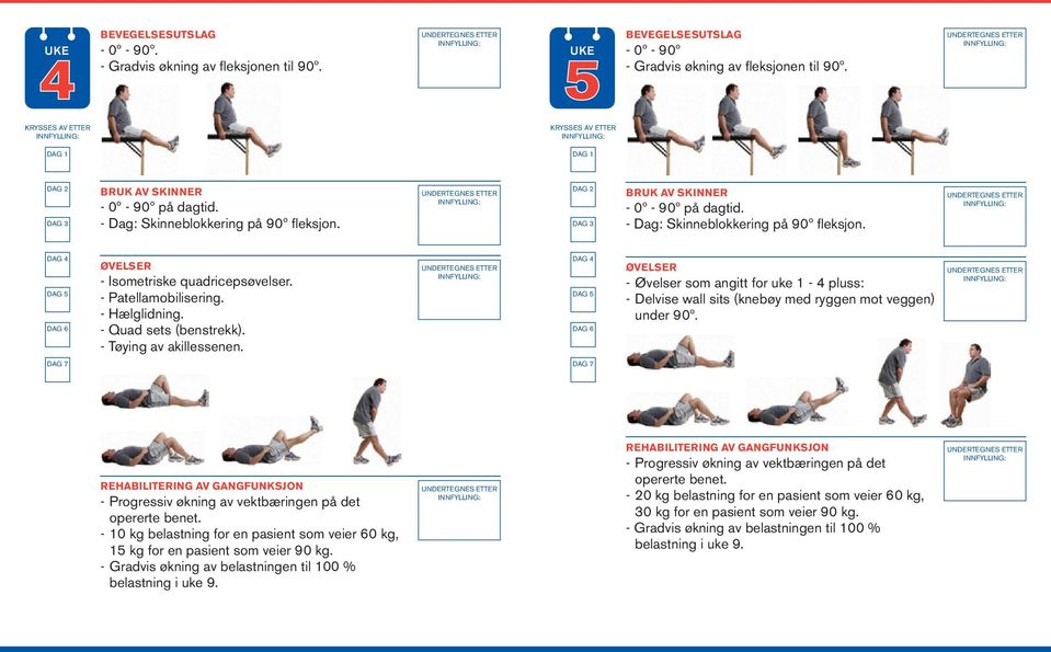 - Øvelser som angitt for uke 1-4 pluss: - Delvise wall sits (knebøy med ryggen mot veggen) under 90º. - Progressiv økning av vektbæringen på det opererte benet.