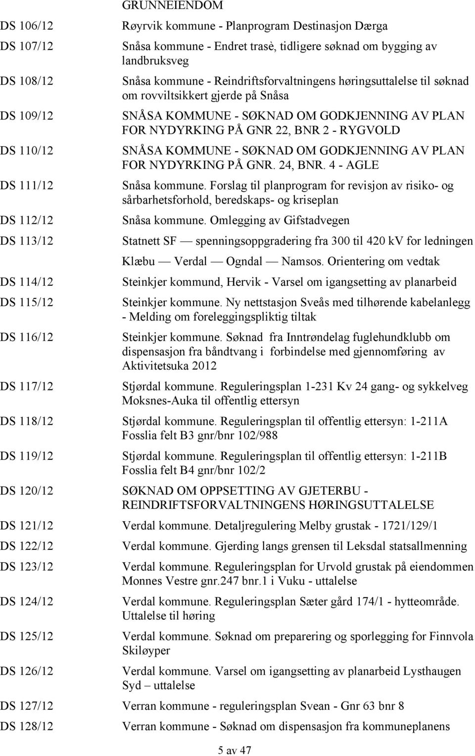 AV PLAN FOR NYDYRKING PÅ GNR 22, BNR 2 - RYGVOLD SNÅSA KOMMUNE - SØKNAD OM GODKJENNING AV PLAN FOR NYDYRKING PÅ GNR. 24, BNR. 4 - AGLE Snåsa kommune.