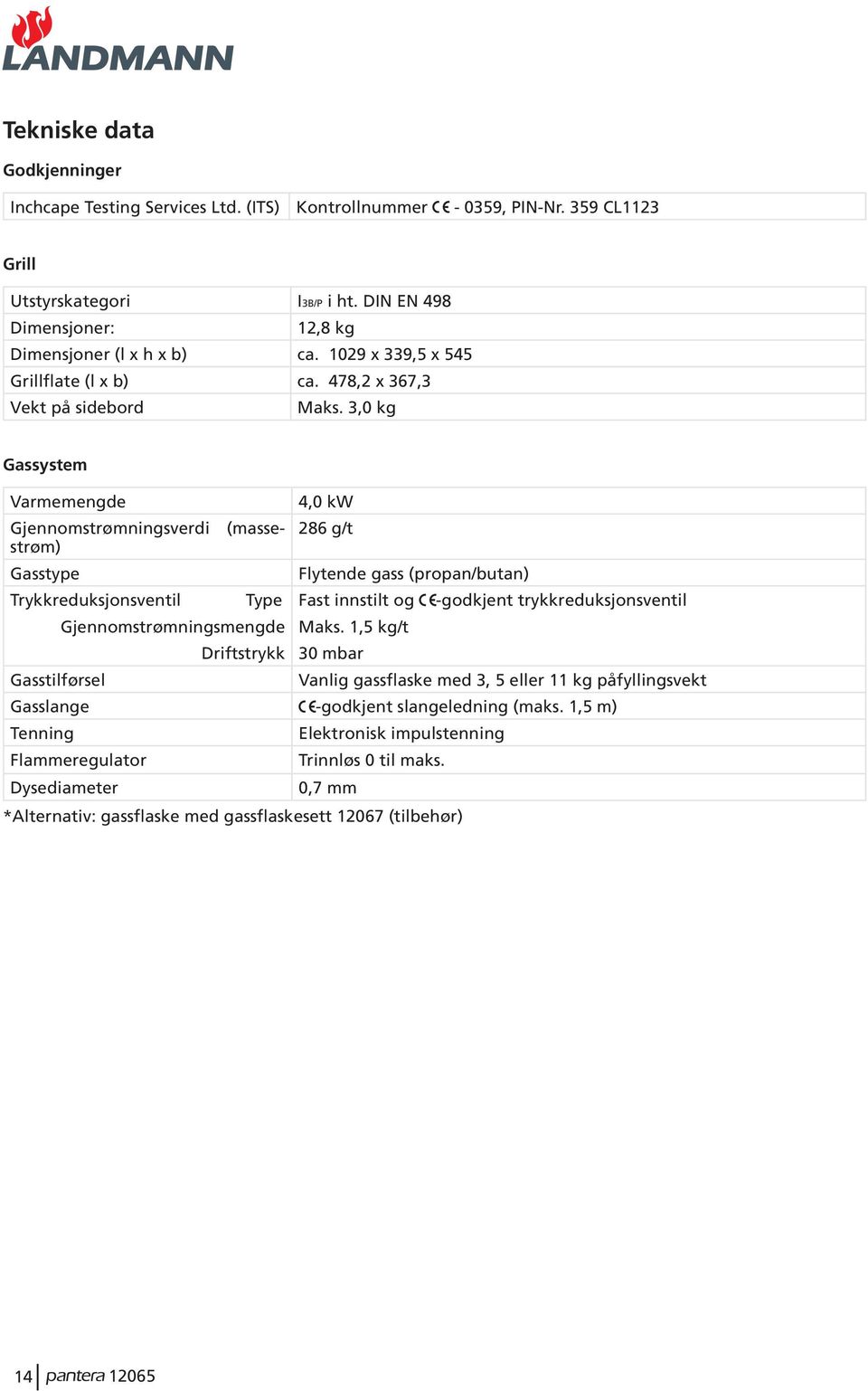 3,0 kg Gassystem Varmemengde Gjennomstrømningsverdi (massestrøm) Gasstype 4,0 kw 286 g/t Flytende gass (propan/butan) Trykkreduksjonsventil Type Fast innstilt og -godkjent trykkreduksjonsventil