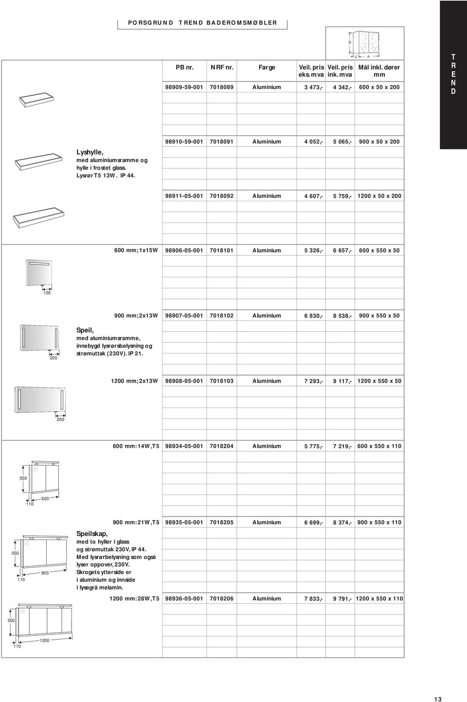 luminium 5 326,- 6 657,- 600 x 550 x 50 100 900 mm; 2x13W 98907-05-001 7018102 luminium 6 830,- 8 538,- 900 x 550 x 50 200 peil, med aluminiumsramme, innebygd lysrørsbelysning og strømuttak (230V) IP