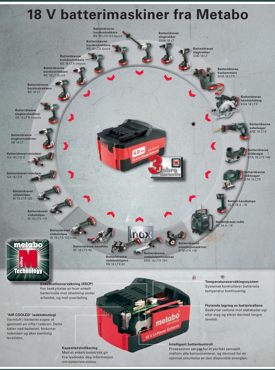 18 LTX Batteridrevne slagbormaskiner SB 18 LTX Impuls Batteridrevne sabelsager ASE 18 LTX Batteridrevne slagbormaskiner SB 18 LT Batteridrevne stikksager STA 18 LTX 140 Batteridrevet rettsliper GA 18