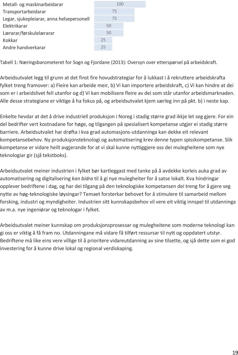 Arbeidsutvalet legg til grunn at det finst fire hovudstrategiar for å lukkast i å rekruttere arbeidskrafta fylket treng framover: a) Fleire kan arbeide meir, b) Vi kan importere arbeidskraft, c) Vi