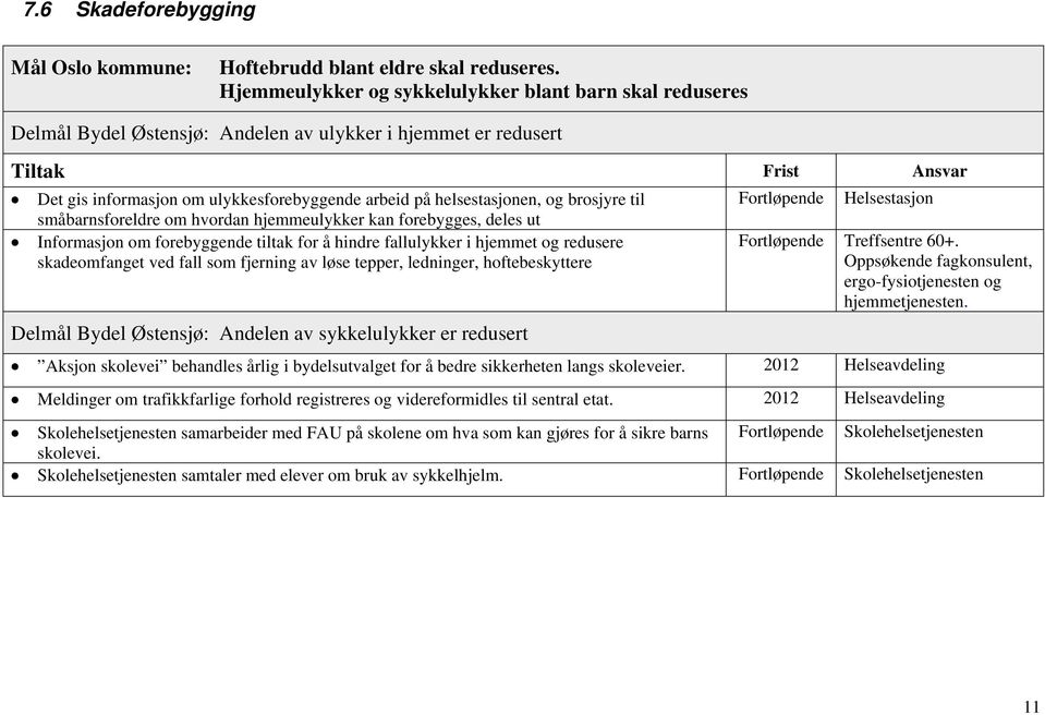 brosjyre til småbarnsforeldre om hvordan hjemmeulykker kan forebygges, deles ut Informasjon om forebyggende tiltak for å hindre fallulykker i hjemmet og redusere skadeomfanget ved fall som fjerning