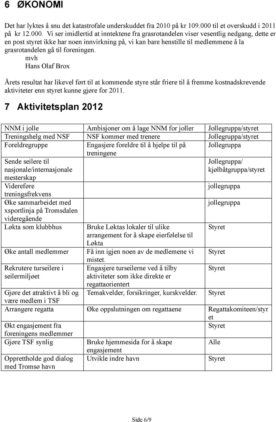 Vi ser imidlertid at inntektene fra grasrotandelen viser vesentlig nedgang, dette er en post styret ikke har noen innvirkning på, vi kan bare henstille til medlemmene å la grasrotandelen gå til