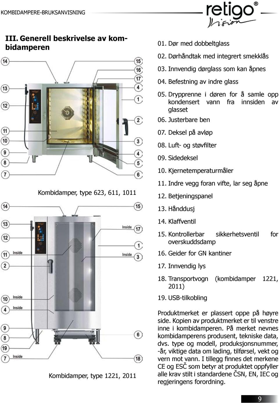 Kjernetemperaturmåler Kombidamper, type 623, 611, 1011 11. Indre vegg foran vifte, lar seg åpne 12. Betjeningspanel 13. Hånddusj 14. Klaffventil 15.