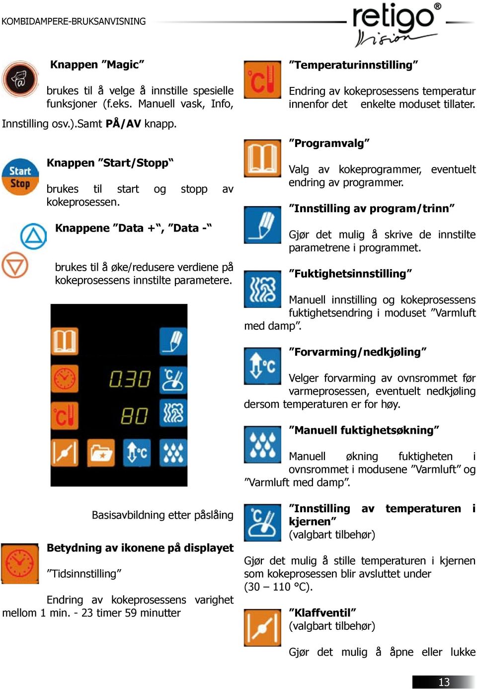 Programvalg Valg av kokeprogrammer, eventuelt endring av programmer. Innstilling av program/trinn Gjør det mulig å skrive de innstilte parametrene i programmet.