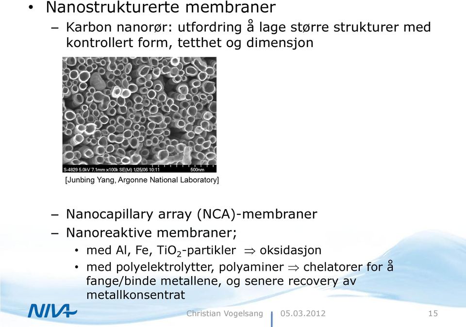 Nanoreaktive membraner; med Al, Fe, TiO 2 -partikler oksidasjon med