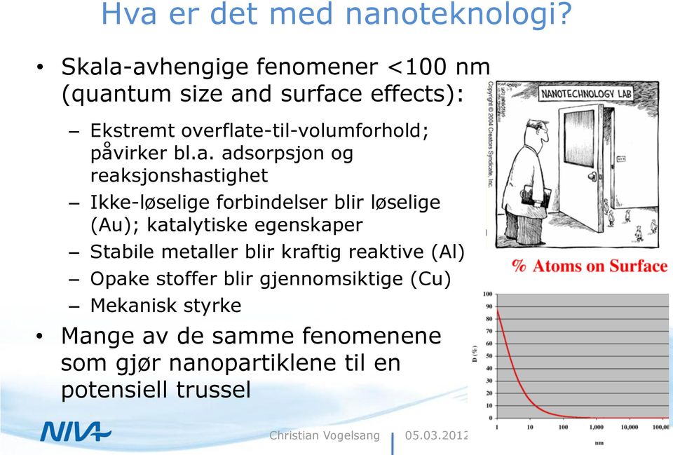 påvirker bl.a.