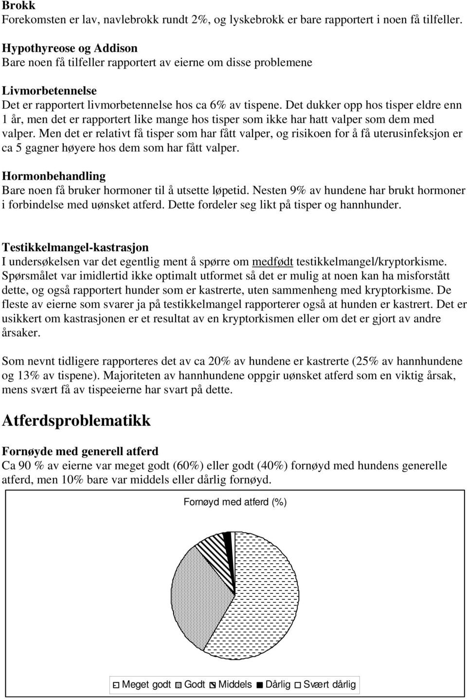 Det dukker opp hos tisper eldre enn 1 år, men det er rapportert like mange hos tisper som ikke har hatt valper som dem med valper.