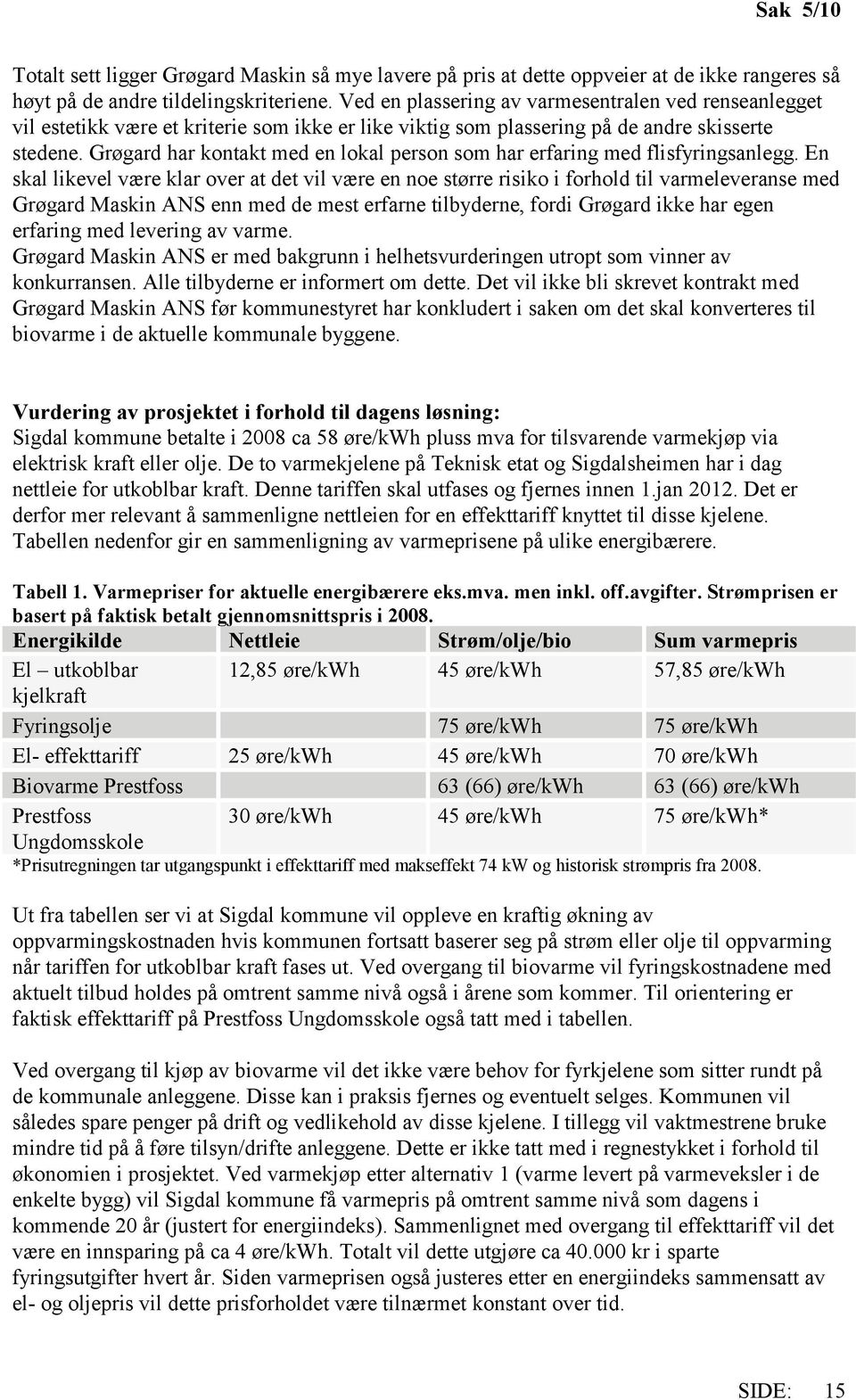 Grøgard har kontakt med en lokal person som har erfaring med flisfyringsanlegg.