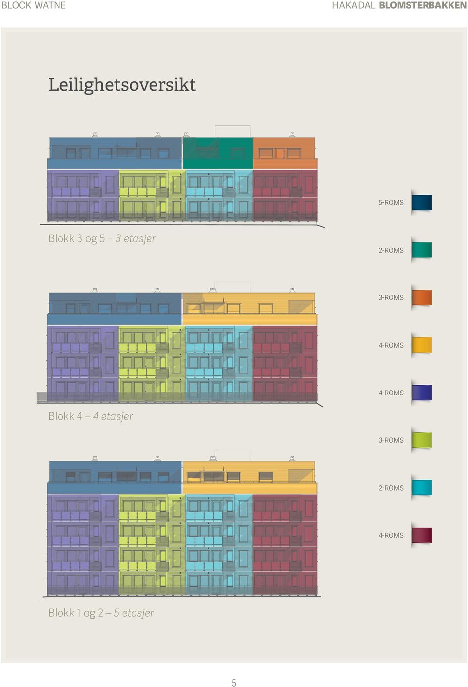 etasjer 2-ROMS 3-ROMS 4-ROMS 4-ROMS Blokk 4