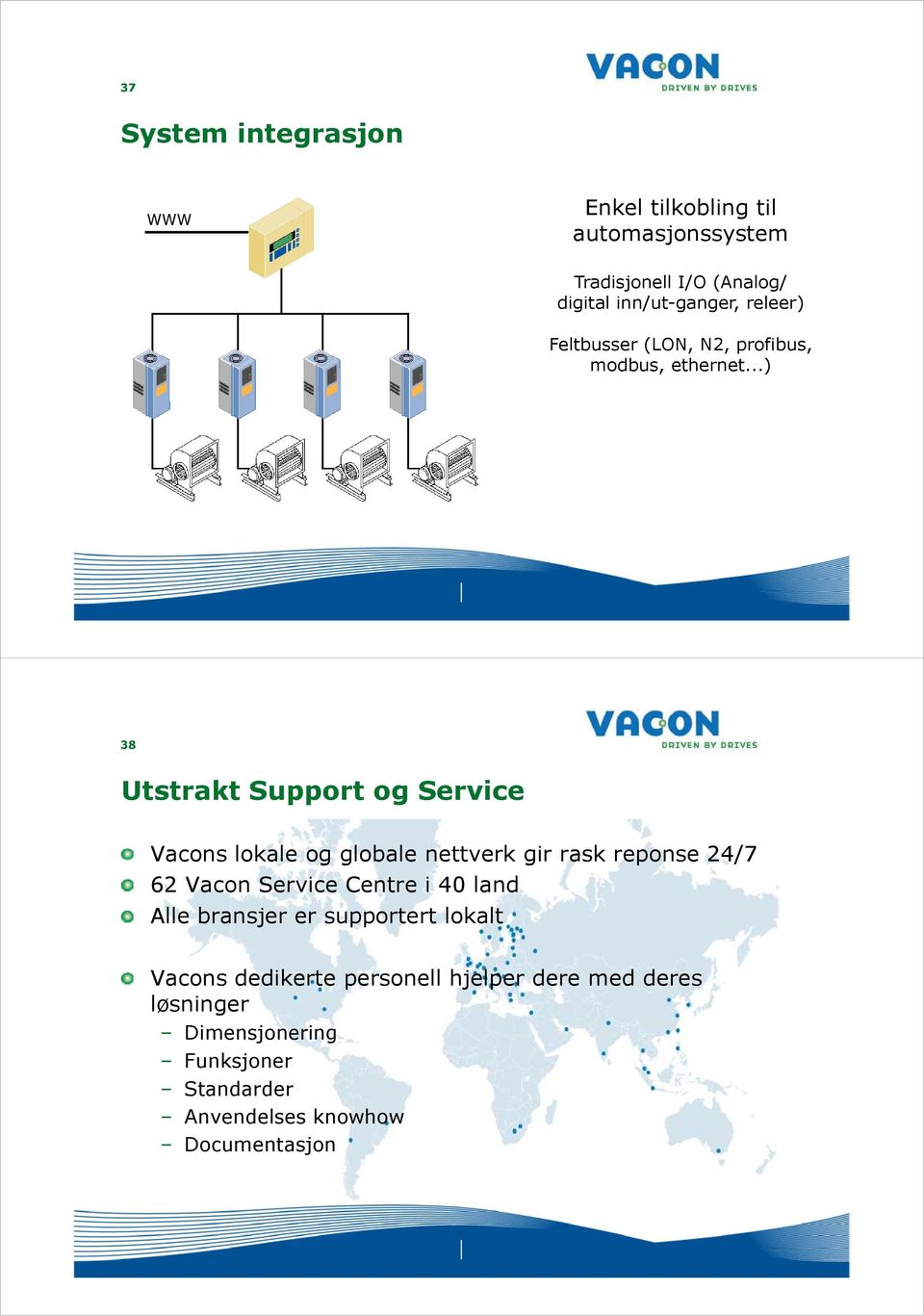 ..) 38 Utstrakt Support og Service Vacons lokale og globale nettverk gir rask reponse 24/7 62 Vacon Service Centre i