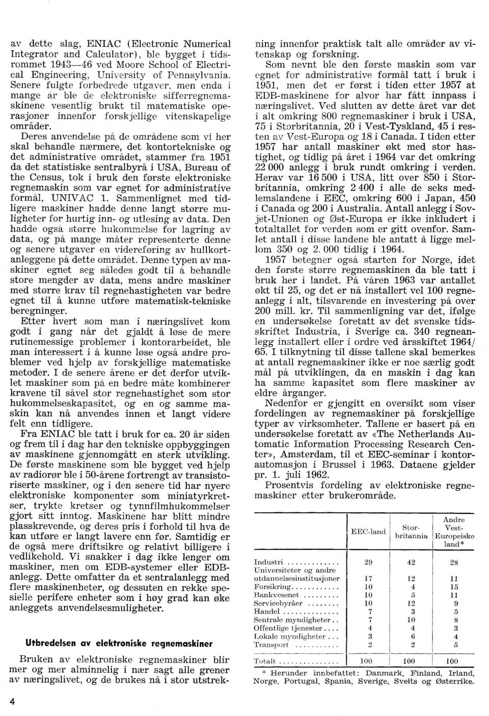 Deres anvendelse på de områdene som vi her skal behandle nærmere, det kontortekniske og det administrative området, stammer fra 1951 da det statistiske sentralbyrå i USA, Bureau of the Census, tok i