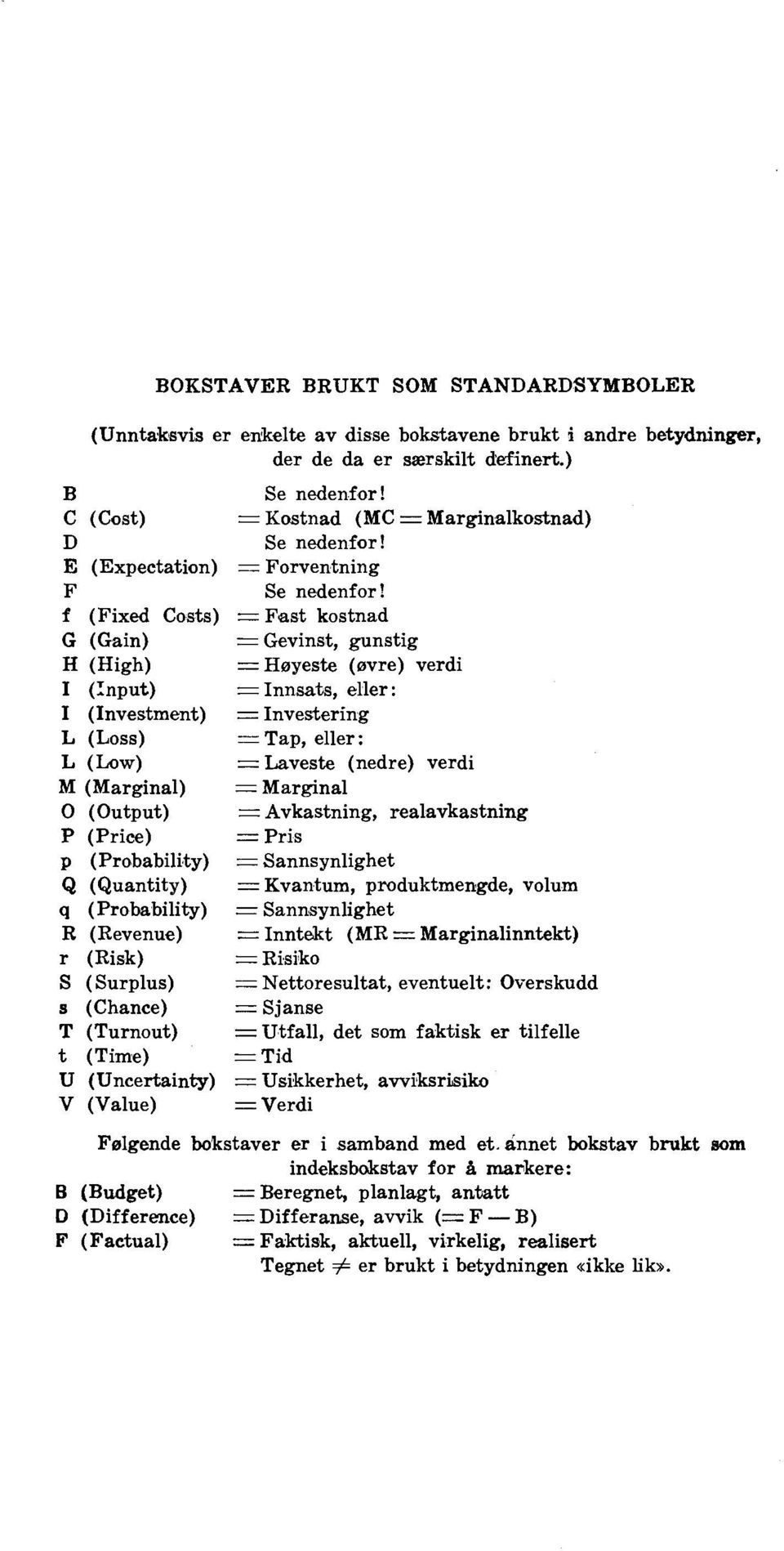 (Risk) S (Surplus) s (Chance) T (Turnout) t (Time) U (Uncertainty) V (Value) Se nedenfor! = Kostnad (MC = Marginalkostnad) Se nedenfor! = Forventning Se nedenfor!