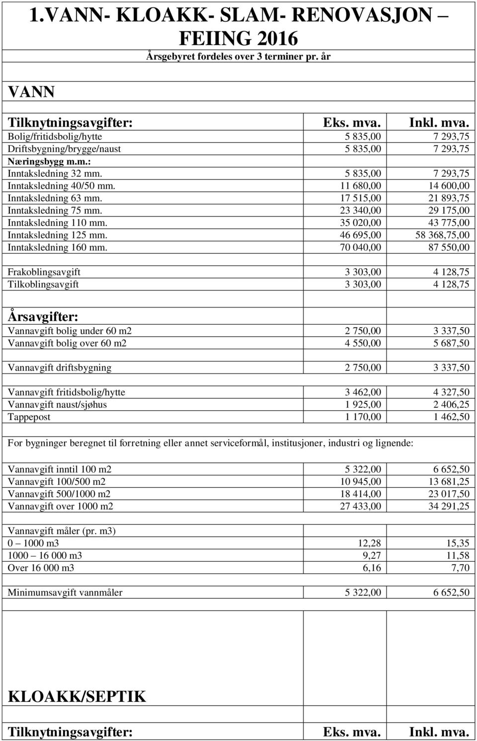 11 680,00 14 600,00 Inntaksledning 63 mm. 17 515,00 21 893,75 Inntaksledning 75 mm. 23 340,00 29 175,00 Inntaksledning 110 mm. 35 020,00 43 775,00 Inntaksledning 125 mm.