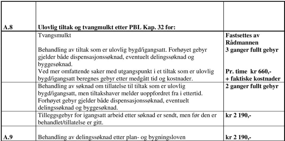 Ved mer omfattende saker med utgangspunkt i et tiltak som er ulovlig bygd/igangsatt beregnes gebyr etter medgått tid og kostnader.