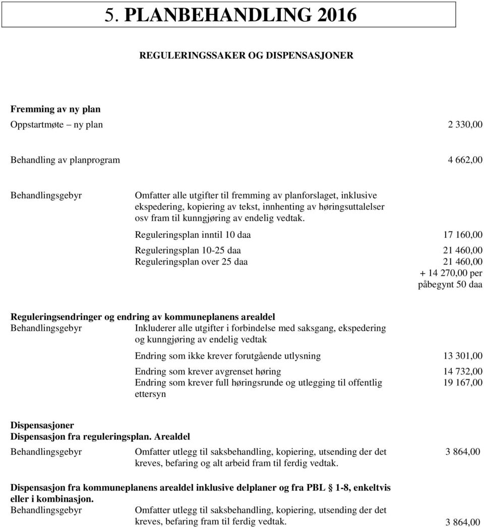 Reguleringsplan inntil 10 daa 17 160,00 Reguleringsplan 10-25 daa 21 460,00 Reguleringsplan over 25 daa 21 460,00 + 14 270,00 per påbegynt 50 daa Reguleringsendringer og endring av kommuneplanens