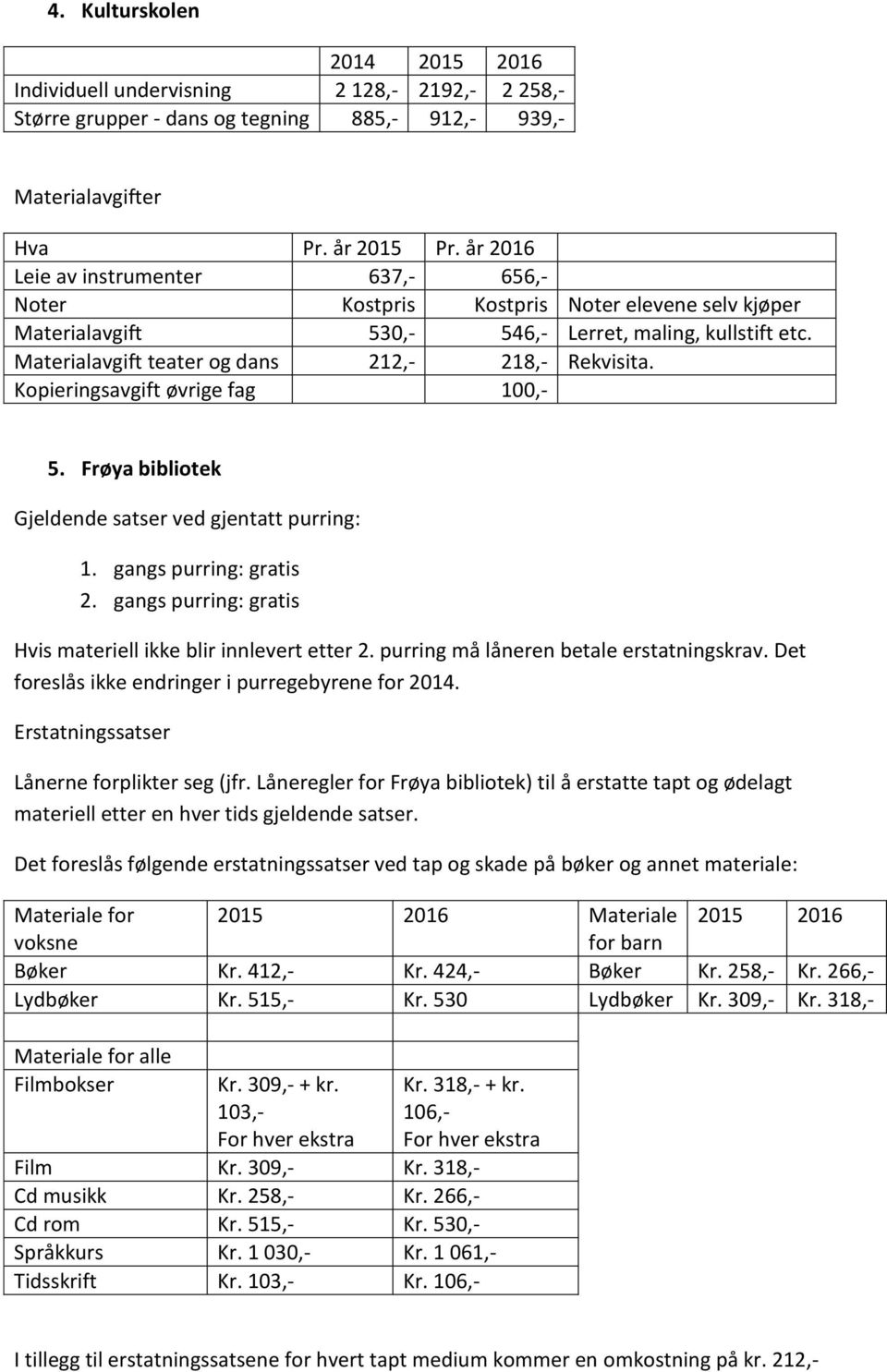 Materialavgift teater og dans 212,- 218,- Rekvisita. Kopieringsavgift øvrige fag 100,- 5. Frøya bibliotek Gjeldende satser ved gjentatt purring: 1. gangs purring: gratis 2.