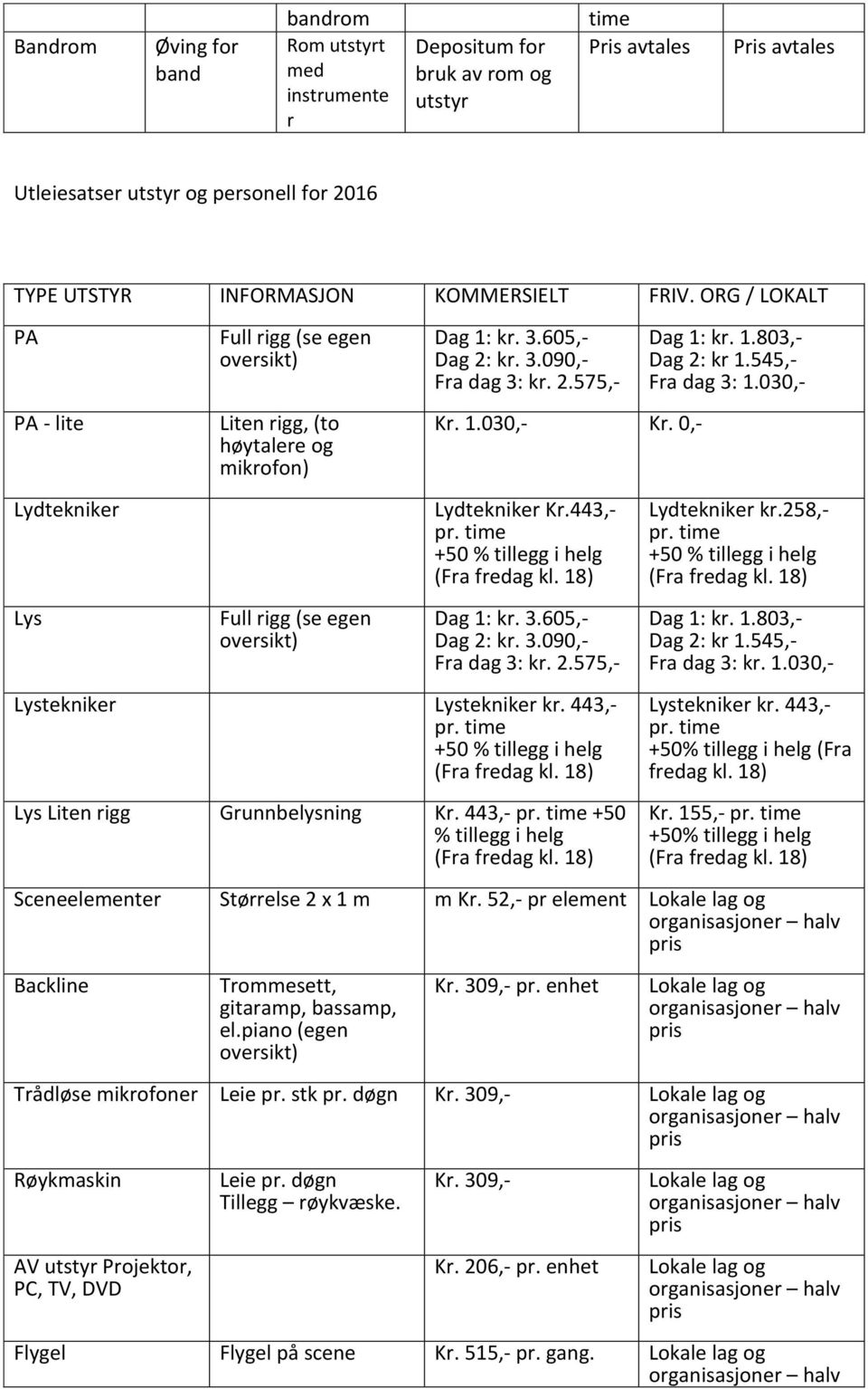 2.575,- Kr. 1.030,- Kr. 0,- Lydtekniker Kr.443,- pr. time +50 % tillegg i helg (Fra fredag kl. 18) Dag 1: kr. 3.605,- Dag 2: kr. 3.090,- Fra dag 3: kr. 2.575,- Lystekniker Lystekniker kr. 443,- pr.