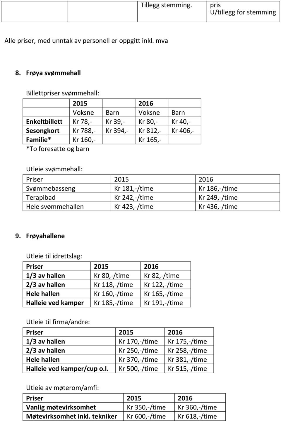 *To foresatte og barn Utleie svømmehall: Priser 2015 2016 Svømmebasseng Kr 181,-/time Kr 186,-/time Terapibad Kr 242,-/time Kr 249,-/time Hele svømmehallen Kr 423,-/time Kr 436,-/time 9.