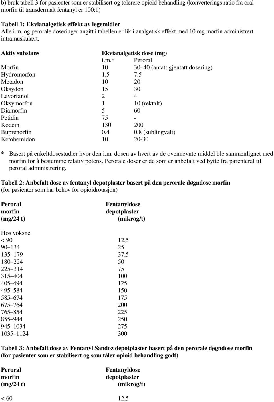 og perorale doseringer angitt i tabellen er lik i analgetisk effekt me