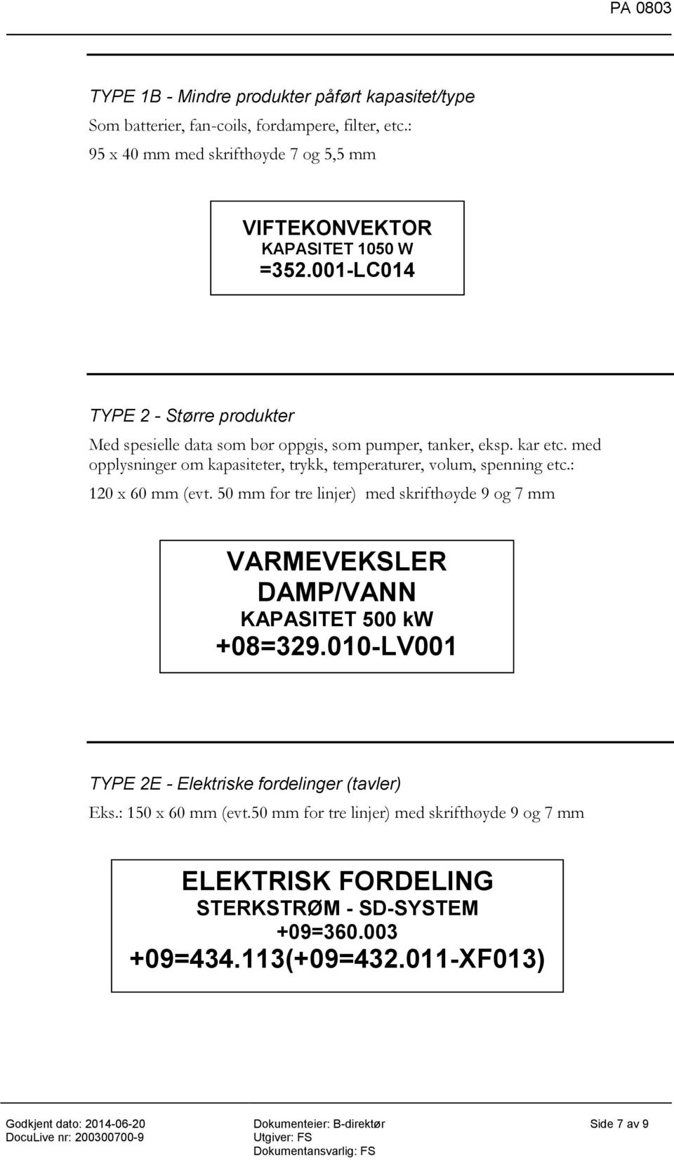 kar etc. med opplysninger om kapasiteter, trykk, temperaturer, volum, spenning etc.: 120 x 60 mm (evt.