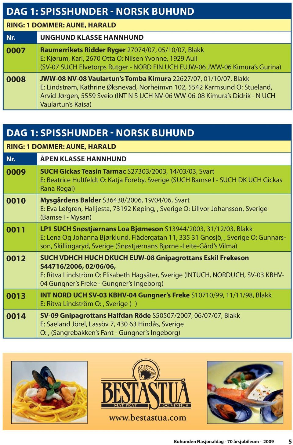 Jørgen, 5559 Sveio (INT N S UCH NV-06 WW-06-08 Kimura s Didrik - N UCH Vaulartun s Kaisa) DAG 1: SPISSHUNDER - Norsk Buhund Åpen Klasse Hannhund 0009 SUCH Gickas Teasin Tarmac S27303/2003, 14/03/03,