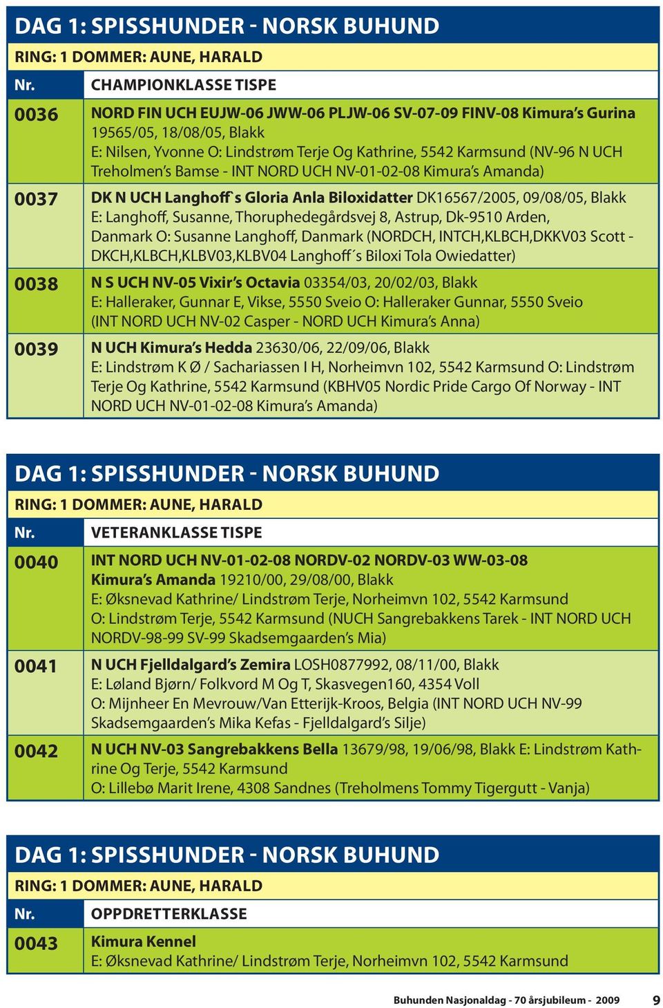 Susanne, Thoruphedegårdsvej 8, Astrup, Dk-9510 Arden, Danmark O: Susanne Langhoff, Danmark (NORDCH, INTCH,KLBCH,DKKV03 Scott - DKCH,KLBCH,KLBV03,KLBV04 Langhoff s Biloxi Tola Owiedatter) 0038 N S UCH