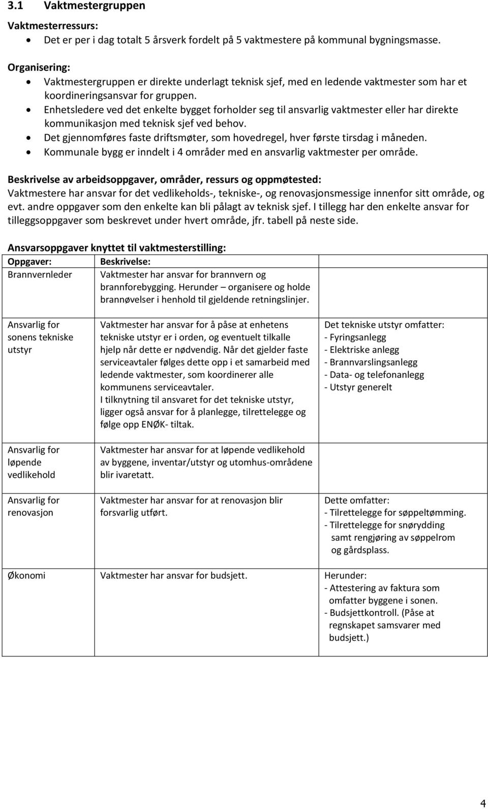 Enhetsledere ved det enkelte bygget forholder seg til ansvarlig vaktmester eller har direkte kommunikasjon med teknisk sjef ved behov.