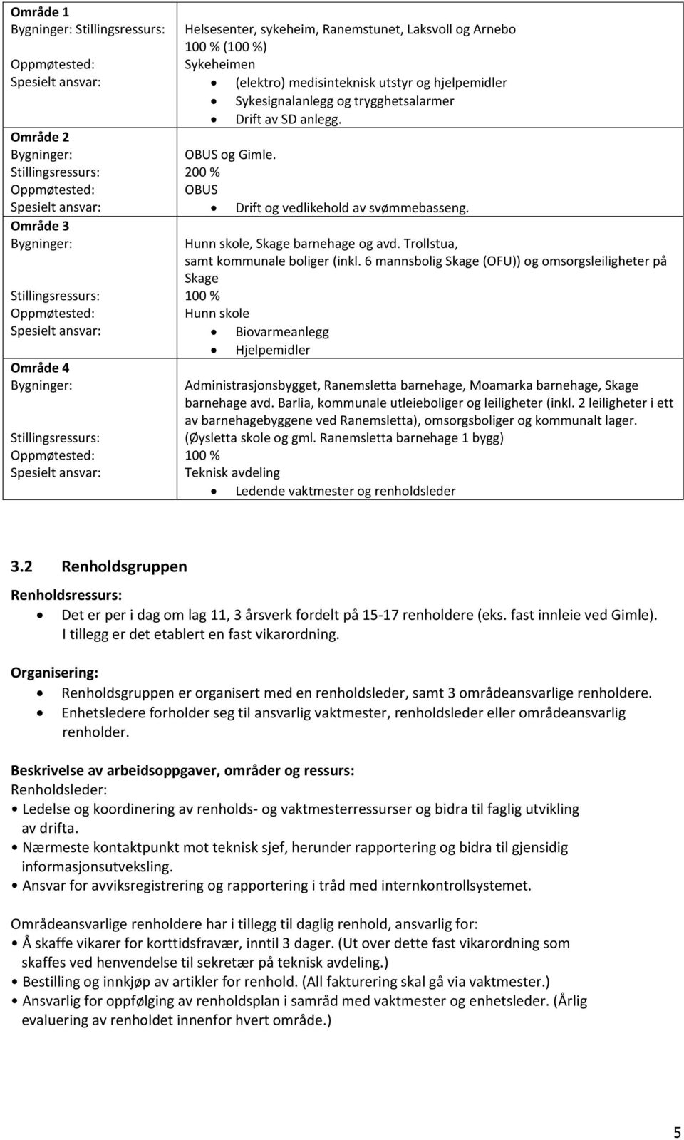 hjelpemidler Sykesignalanlegg og trygghetsalarmer Drift av SD anlegg. OBUS og Gimle. 200 % OBUS Drift og vedlikehold av svømmebasseng. Hunn skole, Skage barnehage og avd.