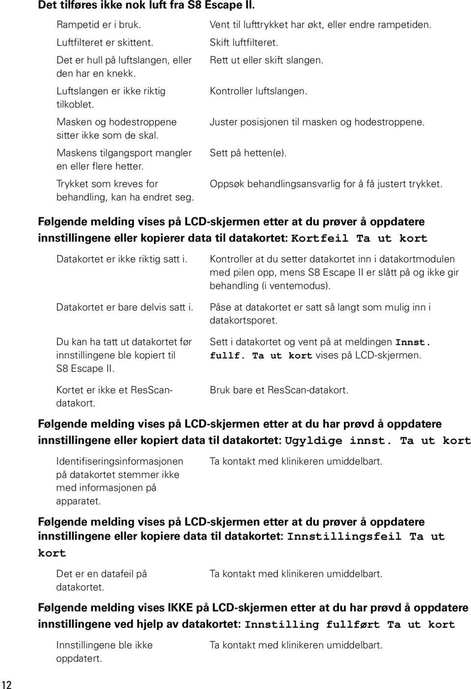 Vent til lufttrykket har økt, eller endre rampetiden. Skift luftfilteret. Rett ut eller skift slangen. Kontroller luftslangen. Juster posisjonen til masken og hodestroppene. Sett på hetten(e).