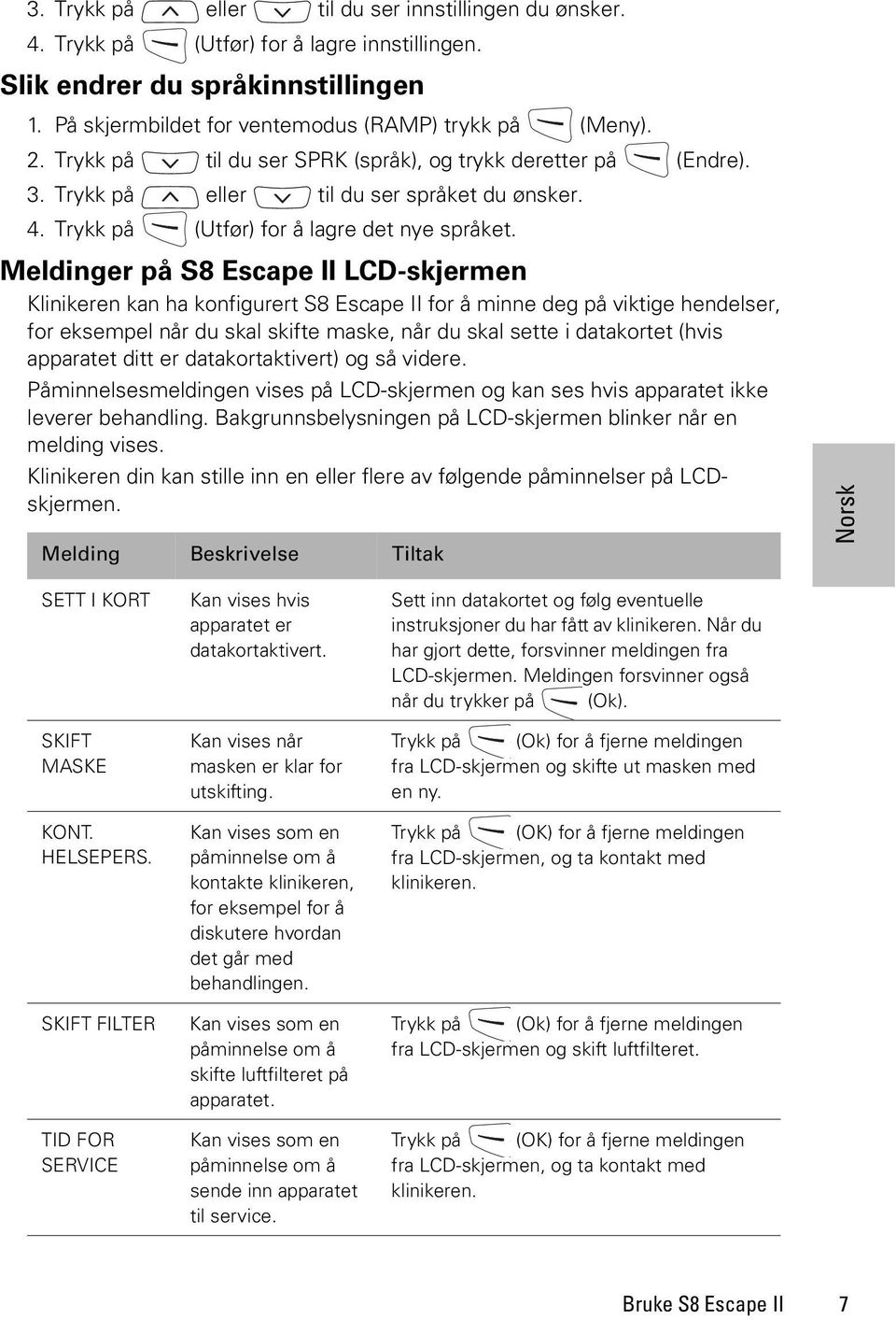 Meldinger på S8 Escape II LCD-skjermen Klinikeren kan ha konfigurert S8 Escape II for å minne deg på viktige hendelser, for eksempel når du skal skifte maske, når du skal sette i datakortet (hvis