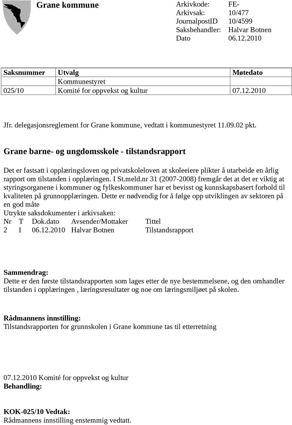 Grane barne- og ungdomsskole - tilstandsrapport Det er fastsatt i opplæringsloven og privatskoleloven at skoleeiere plikter å utarbeide en årlig rapport om tilstanden i opplæringen. I St.meld.