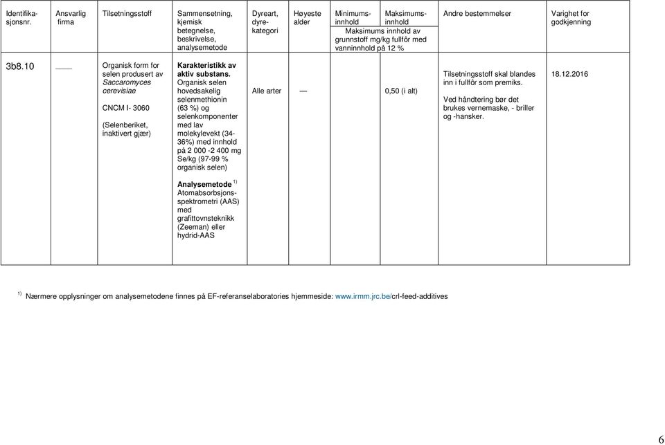 Organisk selen hovedsakelig selenmethionin (63 %) og selenkomponenter med lav molekylevekt (34-36%) med innhold på 2 000-2 400 mg Se/kg (97-99 % organisk selen) Alle arter 0,50 (i alt)