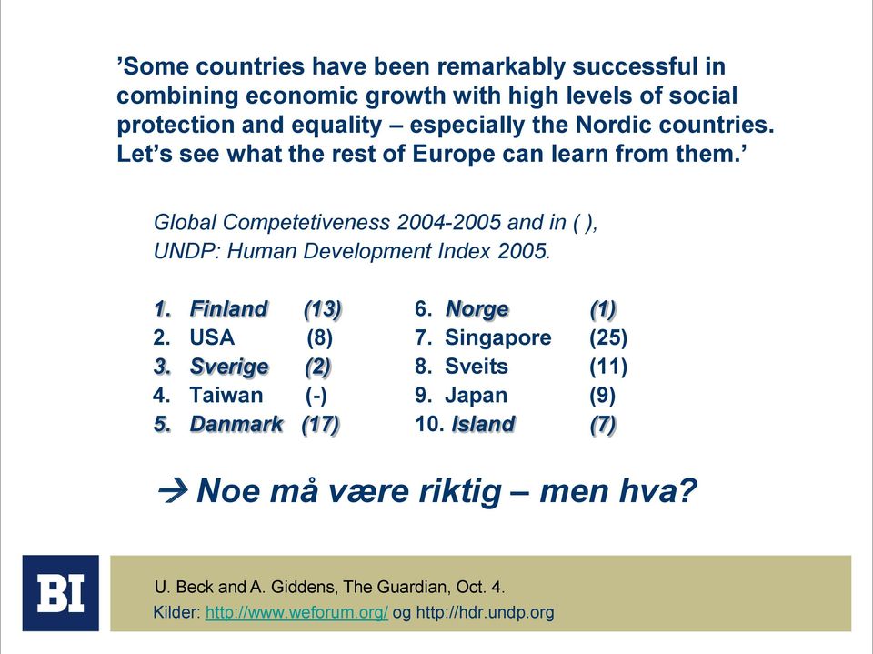 Global Competetiveness 2004-2005 and in ( ), UNDP: Human Development Index 2005. 1. Finland (13) 6. Norge (1) 2. USA (8) 7. Singapore (25) 3.