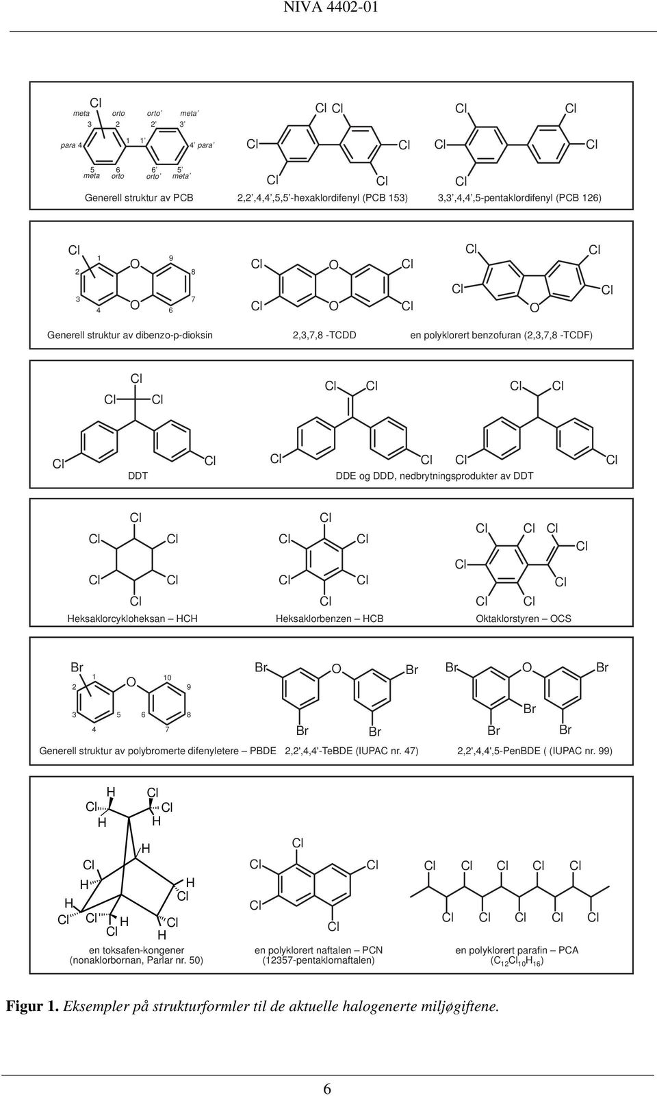 OCS Br 2 1 O 10 9 Br O Br Br O Br 3 5 6 8 4 7 Br Br Br Br Br Generell struktur av polybromerte difenyletere PBDE 2,2',4,4'-TeBDE (IUPAC nr. 47) 2,2',4,4',5-PenBDE ( (IUPAC nr.