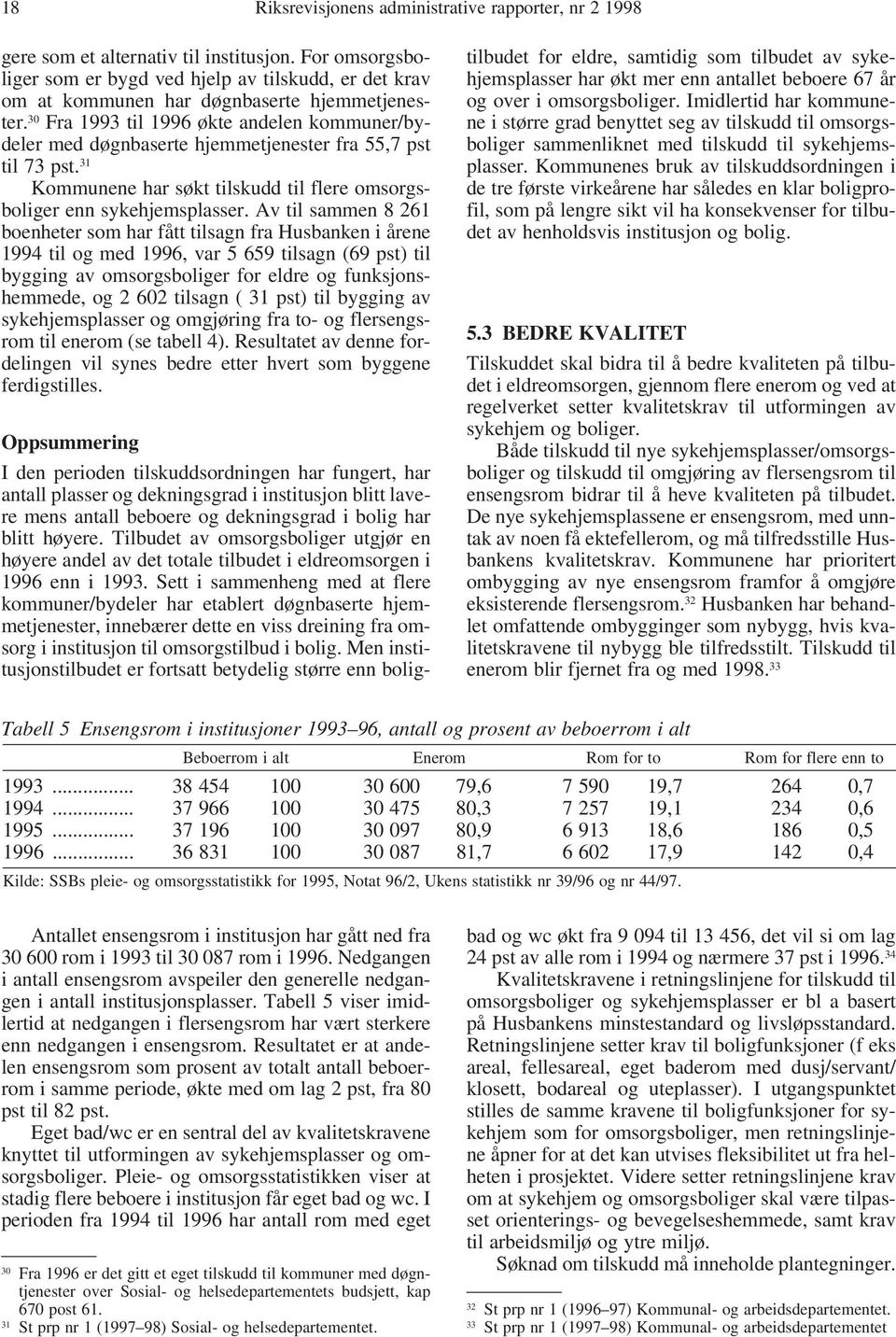 30 Fra 1993 til 1996 økte andelen kommuner/bydeler med døgnbaserte hjemmetjenester fra 55,7 pst til 73 pst. 31 Kommunene har søkt tilskudd til flere omsorgsboliger enn sykehjemsplasser.