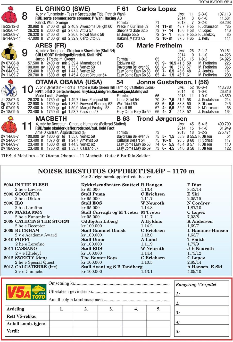 4,9 Awesome Delight 6 Peace In Our Time 59 74 11- m 48.7 F 55 F. Johansson *35 Tæ 3/7-1 26.32 h 2 dt gd 2.7,8 Attila 57 Shepherd Gate 62.5 73 7-14 1.6 F 58 C. Lopez 146 Tæ 3/9-7 26.32 h 24 dt 2.