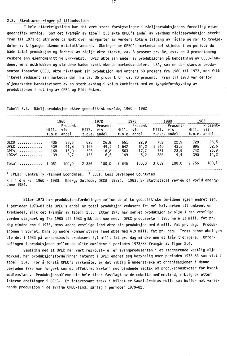 økningen av OPEC's markedsandel skjedde i en periode da både total produksjon og forbruk av råolje økte sterkt, ca. 8 prosent pr. år, dvs. ca 3 prosentpoeng raskere enn gjennomsnittlig BNP-vekst.